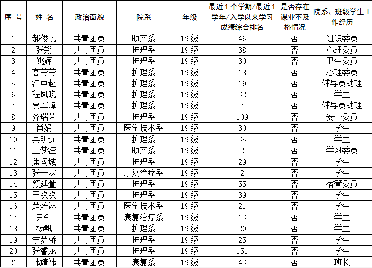 QQ图片20201208111406.png
