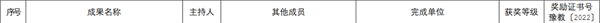 1724065262668609.png 微信图片_20220420085828.png